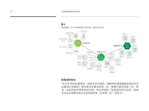 工商管理博士（DBA）課程回顧 信息技術(shù)創(chuàng)新發(fā)展、產(chǎn)業(yè)變革與自然科學(xué)研發(fā)的融合與驅(qū)動(dòng)